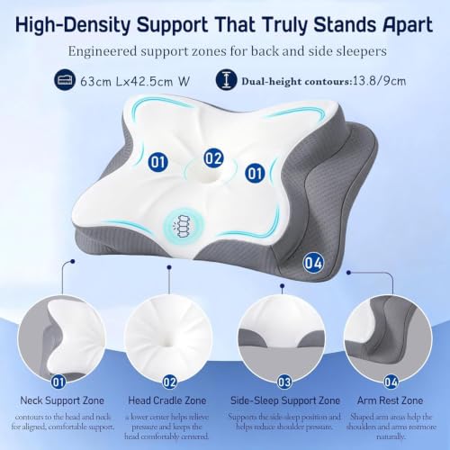 Image of Cervical Neck Pillow for Pain Relief - Ergonomic Memory Foam Pillow for Side Sleeper Contour Orthopedic Bed Pillow for Neck Support with Cooling Cover - Ideal Christmas Birthday Gift for Women Men