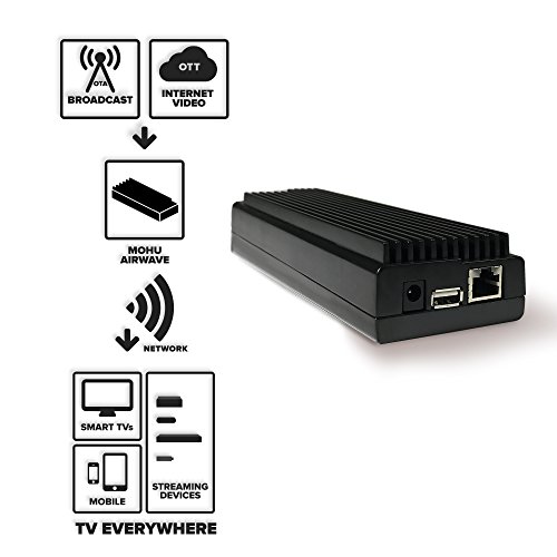 Mohu Airwave Wireless Hdtv Network Streaming Device, Used, Includes 30-Mile Range Tv Antenna, 10 Ft. Coaxial Cable, Receive A Free Programming Guide, Mohu Tv App, Mh-110094 #TOP5
