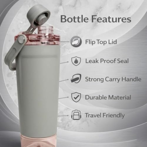 Image of Stainless Steel Protein Sports Shaker Bottle | Leakproof | Grey | 600ml