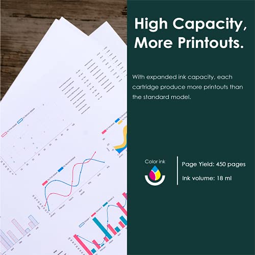 LUCASCOLO Ink Cartridge for HP 64XL - Image 2