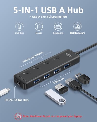 Image of Selore USB 3.0 Hub, Selore 4-Port USB Hub Ultra-Slim Data USBA Splitter USBA Expander with 2 ft Compatible with A Port Laptop, for MacBook, Mac mini, iMac, PC, Flash Drive, HDD, Mouse,etc