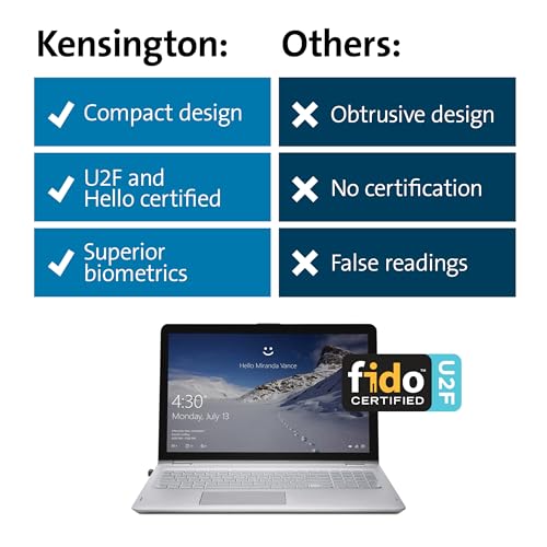 Leitor de Impressão Digital VeriMark