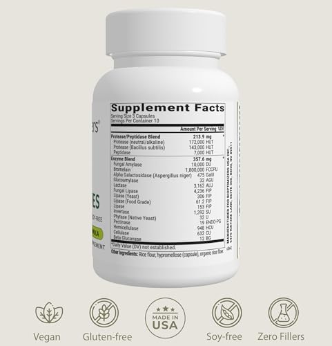 image for BIOptimizers MassZymes - Complete Digestive Enzymes Supplement for Gut