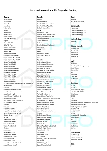 DL-pro Sprühkopf für Bosch Siemens 612114 00612114 Sprühdusche Kopf für Backbleche Fettfilter Geschirrspüler Spülmaschine Geschirrspülmaschine