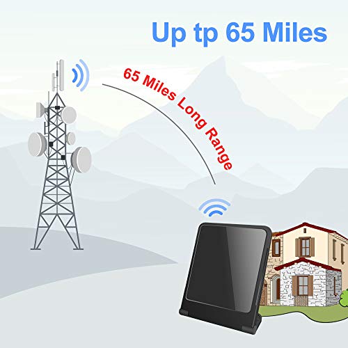 Amplified Indoor HD Digital TV Antenna Support 4K 1080P Channels and All TVs