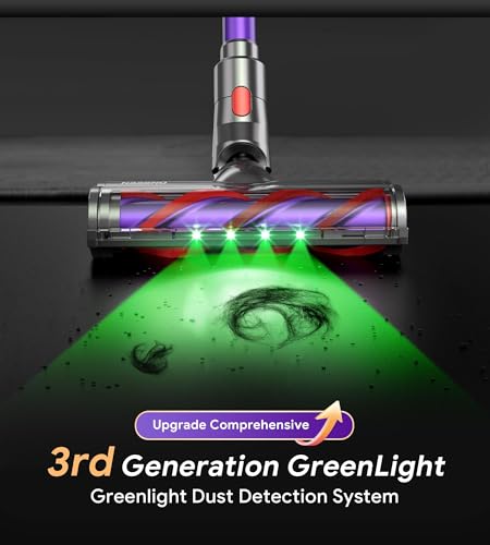 Cordless Vacuum Cleaner for Home,65Mins/580W/45Kpa Powerful Suction Cordless Vacuum,Cordless Stick Vacuum Cleaner,Portable 2L Cups Anti-Tangle Vacuum Pro for Pet Hair Hardwood Carpet Car