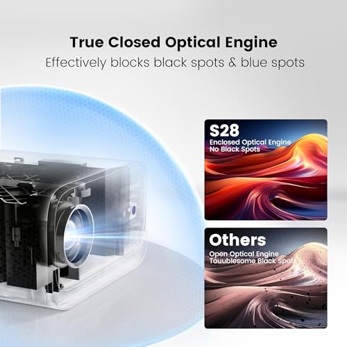 PUTRIMS S28 Mini WiFi Projector の商品画像 2