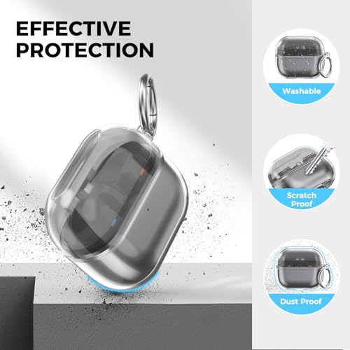 AhaStyle Clear Case for Samsung Galaxy Buds 3 FE (2025) / Galaxy Buds3 Pro and Galaxy Buds 3 (2024) [Anti-Yellowing] Soft TPU Protective Covers Skin Compatible with Samsung Galaxy Buds3 Series by AHASTYLE - Image 7