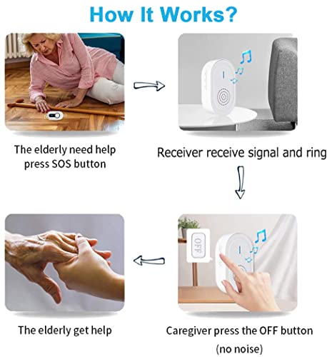 Wireless Caregiver Pager Call Button Nurse Call System Rechargeable & Portable Receiver With 1000Ft Range For Elderly/Patient/Disabled At Home/Hospital/Clinic #TOP7
