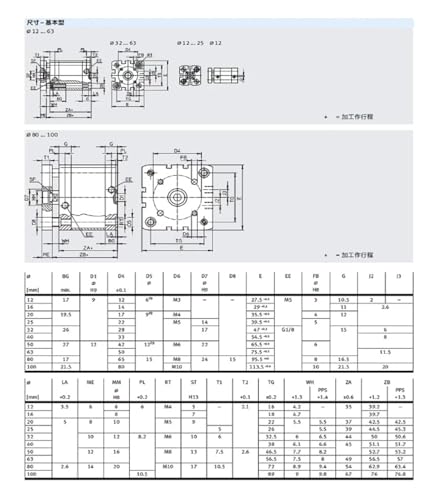 Vérin pneumatique ADNGF63 mécanique haute rigidité - 7