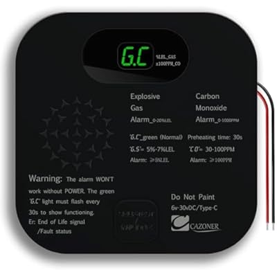 RV & Home Carbon Monoxide/Propane/Natural Gas Alarm with 10-Year Lifespan, Early Warning, 12V DC & USB-C Power, Compact Design for RV, Camper, Trailer, Home Safety