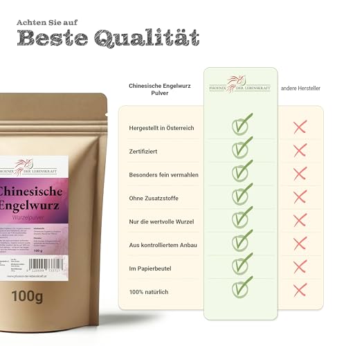 Chinesische-Engelwurz Pulver 100g | Angelica sinensis fein gemahlen & natürlich | Top Premium Qualität aus Österreich | Veganes Nahrungsergänzungsmittel ohne Zusatzstoffe | Dong Quai, Dang Gui