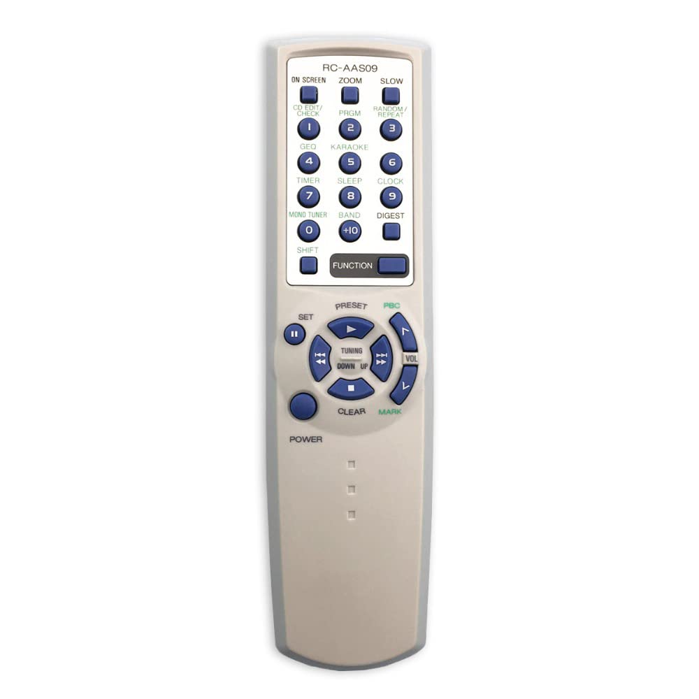 Pilot zdalnego sterowania odpowiedni do systemu AV TV firmy AIWA, wzmacniacza mocy audio, kontrolera odtwarzacza DVD RC-AAS09