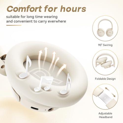 Image of BERIBES Hybrid Active Noise Cancelling Headphones Wireless Over Ear 70Hours