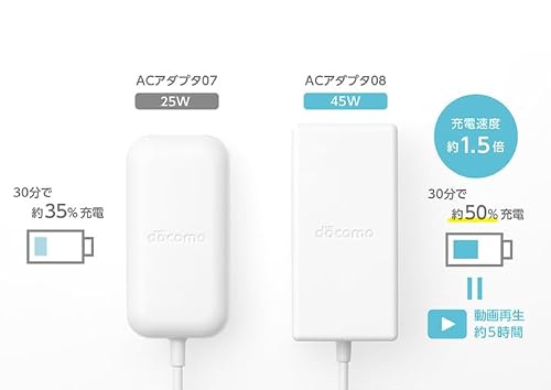 【ドコモ純正品】最新型 docomo USB Type-C 45W 急速充電 器 ACアダプタ