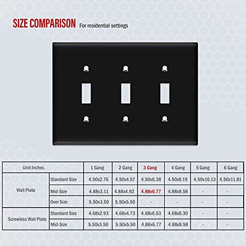 Enerlites Triple Light Switch Wall Plate, Toggle Switch Plate, Gloss Finish, 3-Gang Mid-Size 4.88" X 6.77", Unbreakable Polycarbonate Thermoplastic, Ul Listed, 8813M-Bk, Black #TOP6