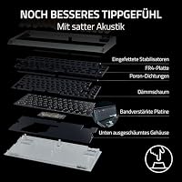 Razer BlackWidow V4 75% Phantom White - Hot-swap-fähige mechanische Gaming-Tastatur - Orange Tactile Switches - Medienrolle mit 2 dedizierten Medientasten - RGB - US Layout | Edition Phantom White – Ansicht 4