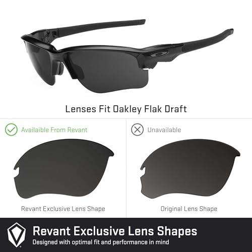Revant Replacement Lenses for Oakley Flak Draft (Exclusive Shape)2