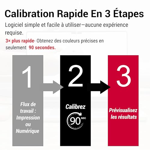 Datacolor SpyderExpress - Calibration écran pour photo, design & création de contenu, couleurs précises, compatible MacBook M4 Mini-LED, calibre 3 écrans, setup en 90 secondes, logiciel évolutif – vue 4