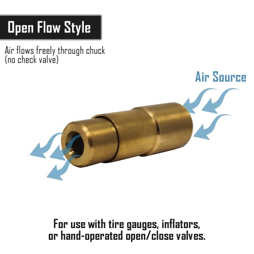 Jaco Bike Presta Valve Tire Air Chuck - 1/4" Npt (2 Pack) (Open Flow) #TOP3