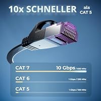 deleyCON 15m Flaches Cat7 Netzwerkkabel RJ45 10 Gbit/s LAN - Schwarz – Ansicht 2
