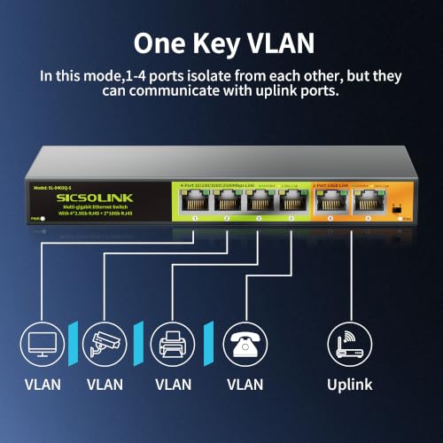 Image of 6 Port Multi-Gigabit Ethernet Switch Unmanaged, 4K /8K Streaming