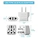 Europe to US Plug Adapter EU/UK/AU/in/CN/JP/Asia/Italy/Brazil to USA (Type A & B) American Travel Adapter and Converter, Wall Outlet Power Charger Converter (White)