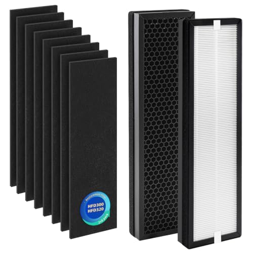 HFD320 Replacement Filter for Honeywell Air Genius 3 4 5 6 Series by fltcore - Used condition - US$39.64