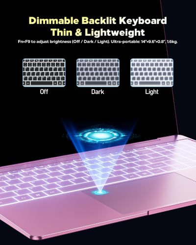 Image of 15.6 inch FHD IPS Laptop, Win 11 Pro, Pentium Processor (2.10 GHz), 16GB RAM, 256GB SSD (Expandable to 2TB), Backlit Keyboard, Fingerprint Reader, Ideal for Student & Business