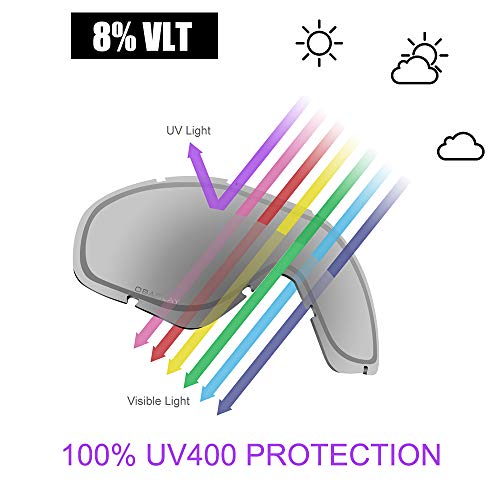 Unisex Ski Goggles for Men Women, OTG Snowboard Goggles with Dual Lens Goggles for Skiing, Skating, Winter Outdoor Sport - Thumbnail 2