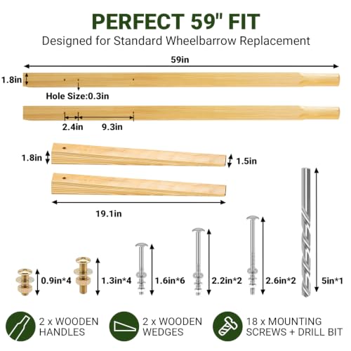 KMMOKOO Wheelbarrow Handles Replacement Kit 59 Inch Wooden by KMMOKOO - Used condition - Image 2