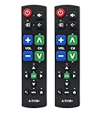 AZMKIMI 2-Pack Big Button