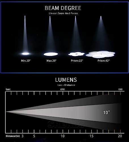 Shehds Moving Head Lights Led 160W Beam/Frost Wash/Zoom Effect Stage Lights 9 Static+6 Rotating Gobos 9 Colors 6-Facet Rotating Prism Spotlights Dmx Control Dj Lights For Christmas Disco Bar Party #TOP4