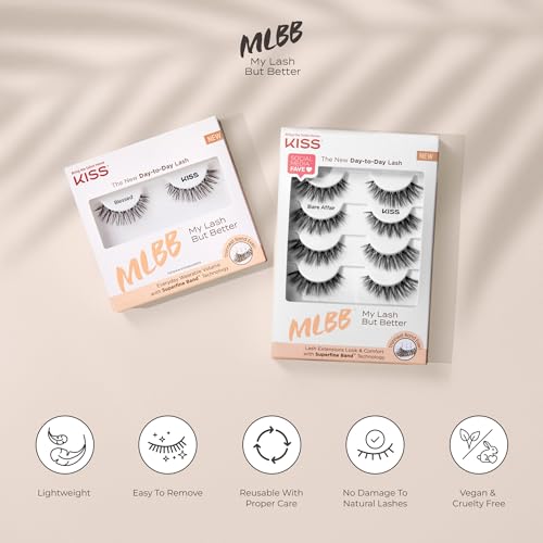 Image of KISS, False Eyelashes, 'Blessed', 12mm, Includes 1 Pair Of Lash, Easy to Apply, Reusable Lash Clusters
