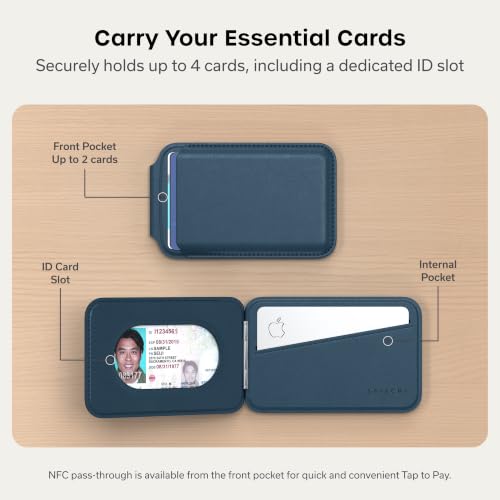 Image of Satechi Magnetic Magsafe Wallet and Double Flap Stand, iPhone Wallet with 4 Card Slots, Front Flap NFC Pass Through for iPhone 15, iPhone 14, iPhone 13, iPhone 12 - Vegan Leather, Blue | NFC Pass-Through Dual Tab Construction Adjustable Kickstand for iPhone 12-17 Premium Material (PU)