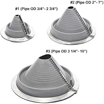 On Site Adjustable Roof Pipe Jack Boot 