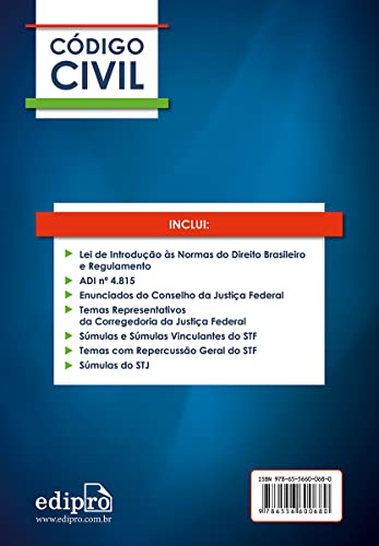 Código civil 2022: Mini