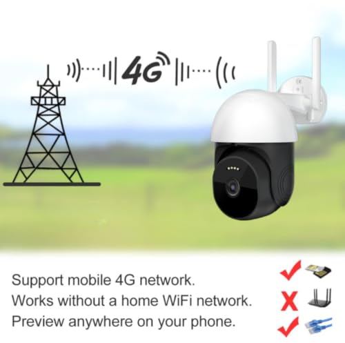 Image of Eyetech 6MP WiFi Dual Lens Outdoor PTZ CCTV (4G Camera2)
