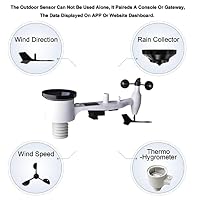 ECOWITT Wetterstation WS2910, drahtlose solarbetriebene 7-in-1 Wetterstationen für den Außenbereich, WiFi Farb-LCD-Display für den Innenbereich, Wetterwarnungen für den Hausgarten, Farm, 868 MHz – Ansicht 2