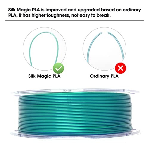 Esun Silk Magic Pla Filament 1.75Mm, Shiny Silk Dual Color Co Extrusion 3D Printer Filament, 1Kg (2.2 Lbs) Spool 3D Printing Color Change Filament For 3D Printers, Green Blue #TOP2