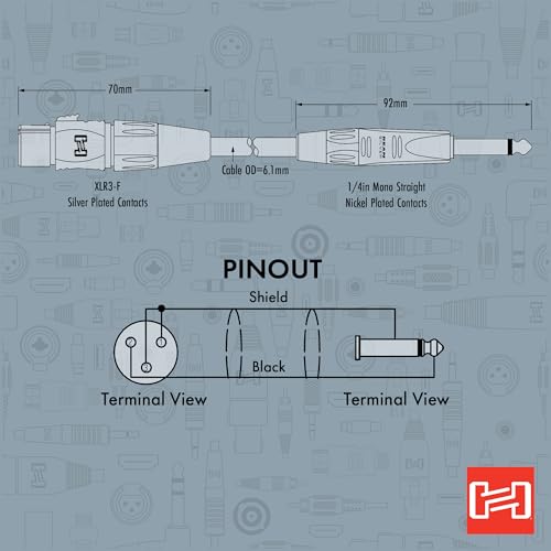 Hosa HXP-005 Pro Unbalanced Interconnect, REAN XLR3F to 1/4" TS, 5 Feet by Hosa - Used condition - Image 5
