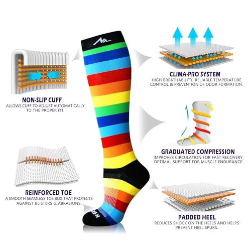 Image of NEWZILL Compression Socks for Women & Men, 20-30 mmHg for Sports & Travel