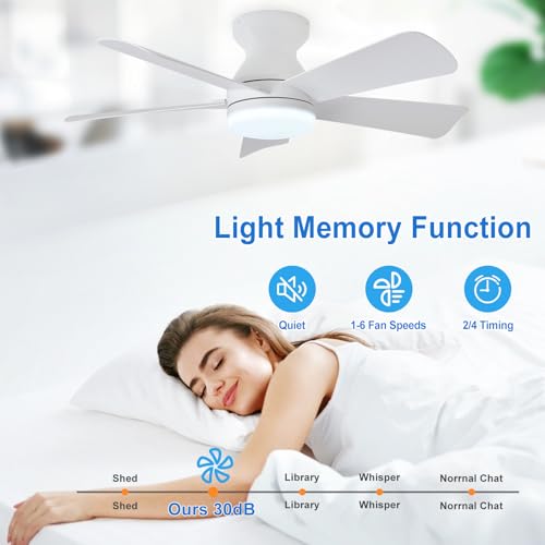 Image of Depuley White Ceiling Fans with Lights: 5 Blade Modern Flush Mount Low Profile Ceiling Fan for Bedroom Porch - 35 Inch Indoor Outdoor Ceiling Fan with Remote Control Dimmable Quiet Timer - 2 Packs