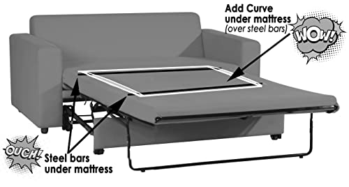 Stratiform Curve Sofa Bed Bar Cushion | Makes Sofa Beds More Comfy | Eases Sofa Sleeper Steel Bar Discomfort | In Place In Seconds | Made In Usa #TOP3
