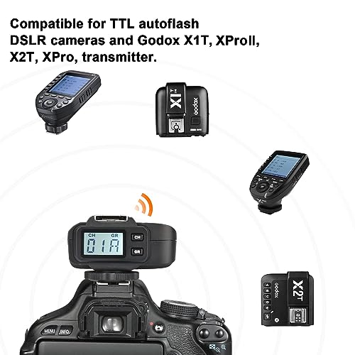 Godox X1R-C TTL Wireless Flash Trigger Receiver Compatible for Canon Cameras, 2.4G Wireless Flash Receiver, High Speed Sync 1/8000s, 5 Groups and 32 Channels(X1R-C Receiver Only) by GODOX - Image 4