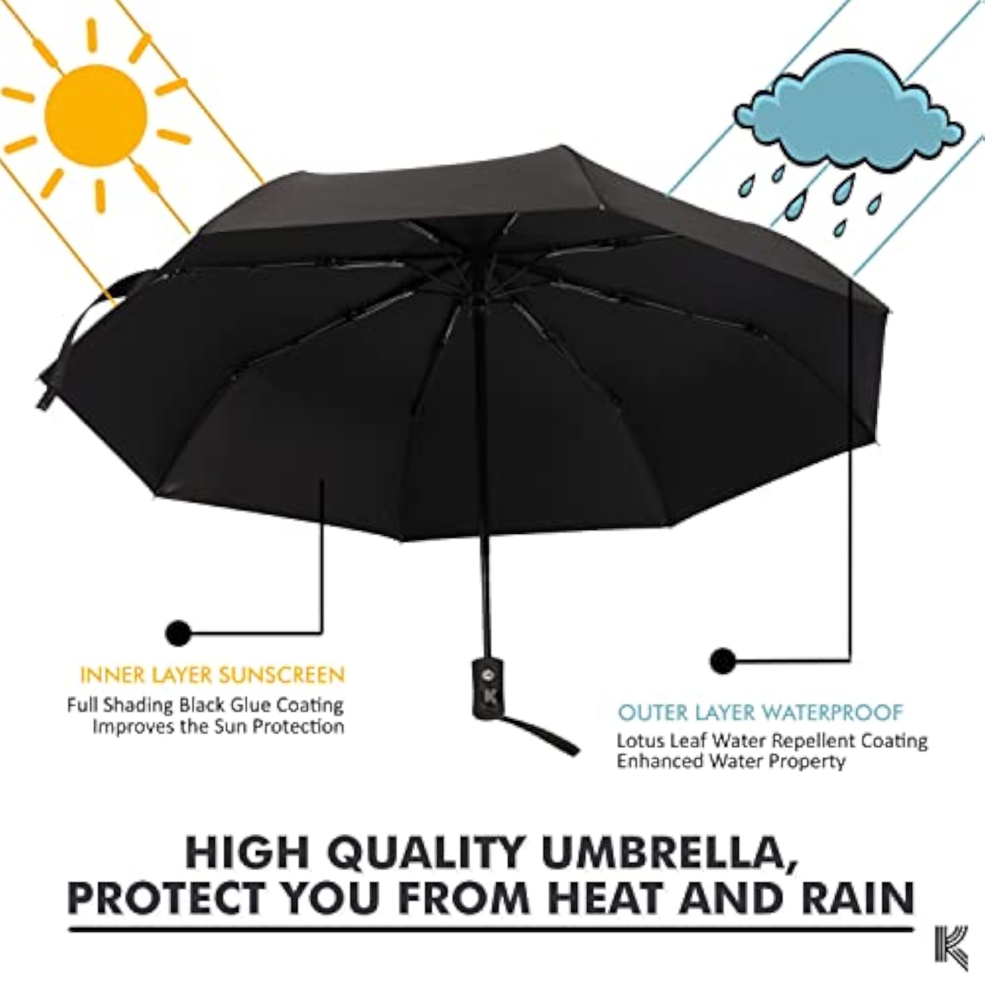 8 Ribs Automatic Windproof Umbrella for Rain
