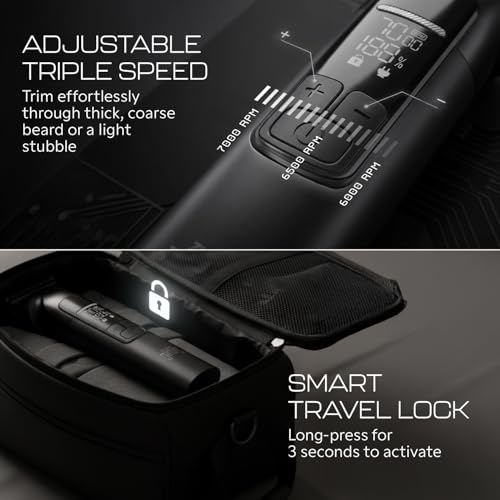 Image of Zlade Jaws Alpha All-In-One Beard Trimmer for Men, 1200 mAh powerful battery with 150min runtime, USB C Ultra Fast Charging, IPX7 Waterproof full Washable Aluminium Body | 0mm to 10mm Precision Cutting | Smart Travel Lock and Digital Display with 3 Power Modes (Grey)