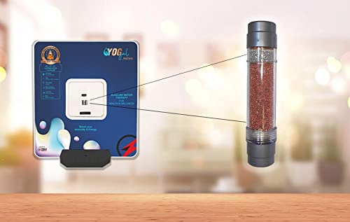 Product Variant View