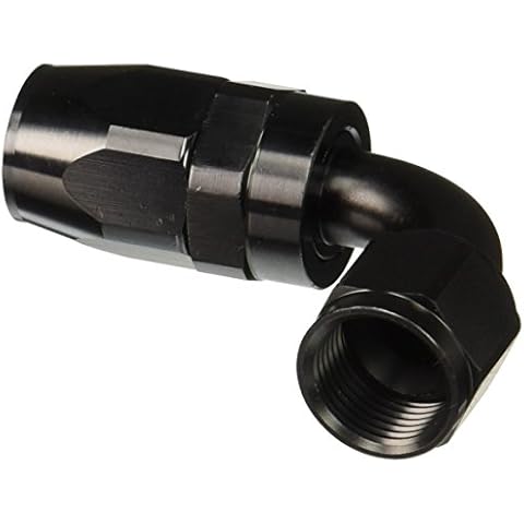 Red Horse 1090082 Hose End Cover