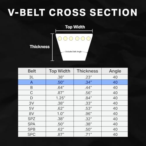 BESTORQ A39 or 4L410 V-Belt, Classic Wrapped Rubber X3 V-Belt, Black, 41" Outside Circumference x .51" Width x .34" Height, Pack of 1 — view 7